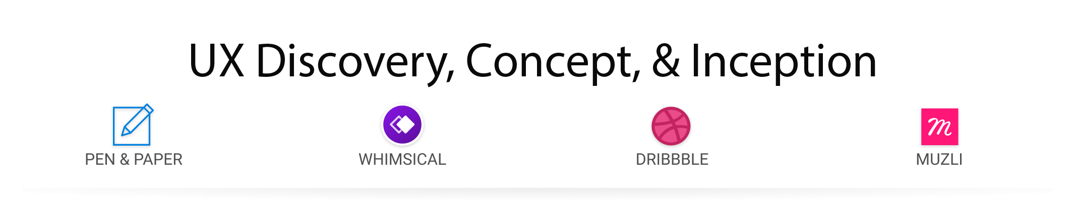 uxdiscovery-concept-inception UX Discovery - JIFagergren